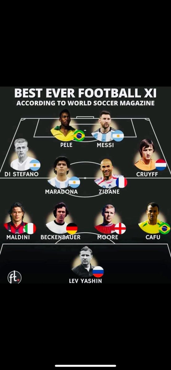 KVernikos's tweet image. That’s from world soccer magazine.. what do you think?
