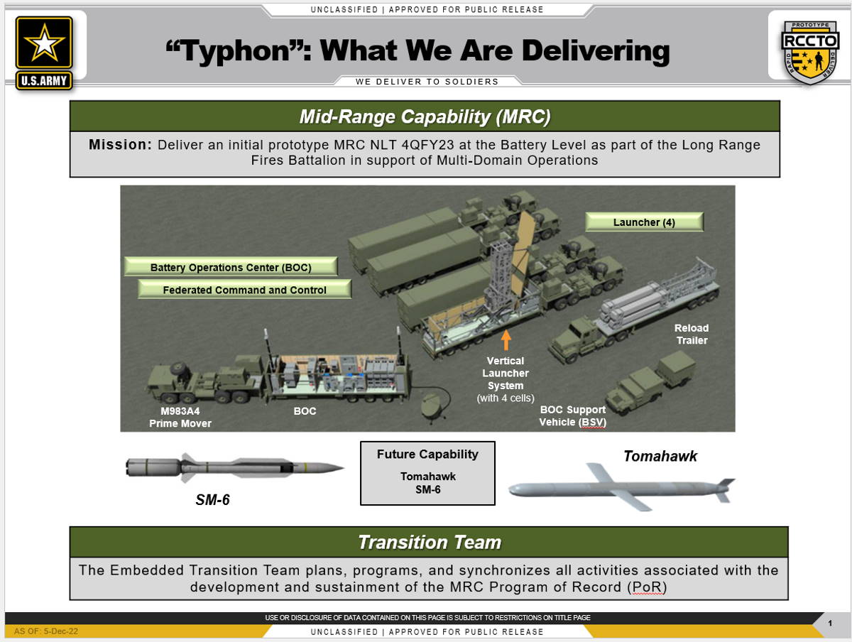 🇺🇸🇩🇪 Lockheed Martin tells Defense News that they could deliver Germany's desired Mid-Range Capability a year from now if Berlin &amp; Washington can quickly sign a Foreign Military Sales agreement. 

LM has completed production of 3/5 batteries for the US Army. The fourth is