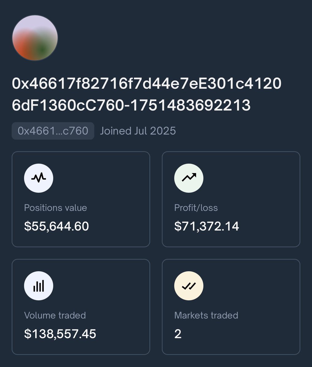 Polysights tweet media