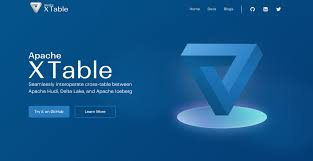 KnowledgeZoneIn's tweet image. #ITByte: #Apache #XTable is an open-source project designed specifically to address the interoperability challenges that arise from the existence of multiple open table formats (like Delta Lake, Apache Iceberg, and Apache Hudi) within data lakes. 

knowledgezone.co.in/posts/Apache-X…