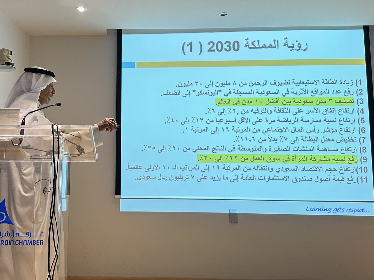 Anamanor1's tweet photo. سعدت بحضور ورشة عمل بعنوان “أهمية المواءمة في التخطيط الاستراتيجي للمنشآت الصغيرة والمتوسطة”
و #تحقيق_المواءمة بين الأهداف و #الدور_المحوري لإداراة الموارد البشرية 
بتنظيم غرفة الشرقية، وتقديم الأستاذ سلمان السهيل. كل الشكر
#الموارد_البشرية #التخطيط_الاستراتيجي
#غرفة_الشرقية https://t.co/rCHkoPb1pM