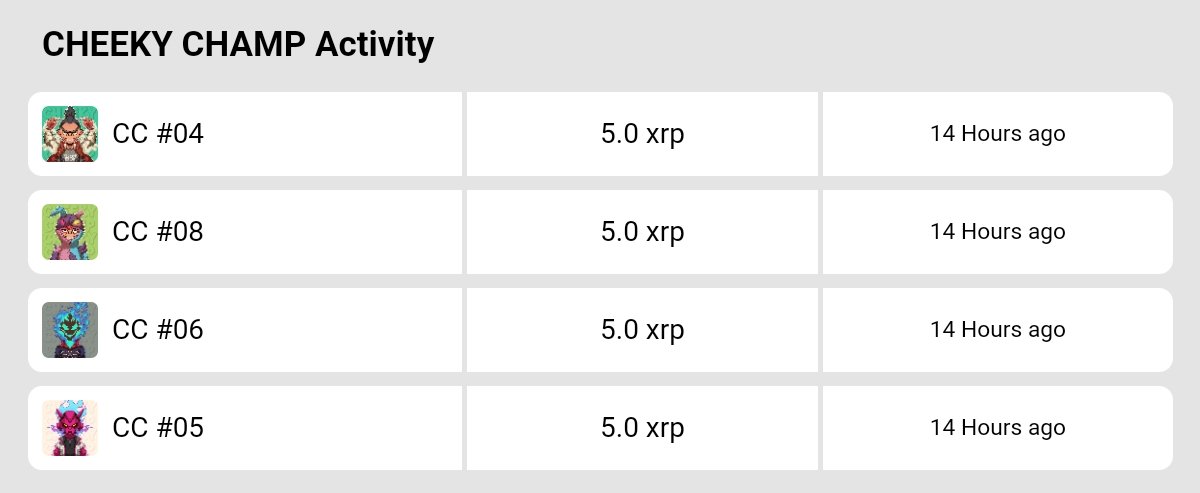 Scarlett CNFT🌠 (@scarlettcnft) on Twitter photo 🔥 4 Cheeky Champs SOLD! 🔥
Snatched up in just one day, Big thanks to <a href="/NEKROPAWS/">NEKROPAWS🐾</a> Have collected it 🐾❤️🔥❤️🔥
Only 5 left 1/1 NFTs
💥 Still at mint price: 5 XRP
💎 Each one is a unique 1/1, packed with raw attitude, minted on XRPL.
Don’t miss out 🔥 4 Cheeky Champs SOLD! 🔥
Snatched up in just one day, Big thanks to <a href="/NEKROPAWS/">NEKROPAWS🐾</a> Have collected it 🐾❤️🔥❤️🔥
Only 5 left 1/1 NFTs
💥 Still at mint price: 5 XRP
💎 Each one is a unique 1/1, packed with raw attitude, minted on XRPL.
Don’t miss out