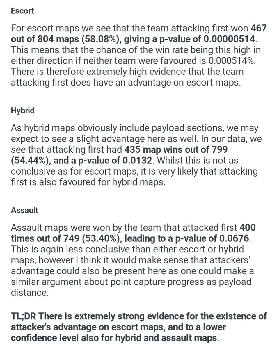 someone on Reddit ran the numbers and found that attackers advantage is real