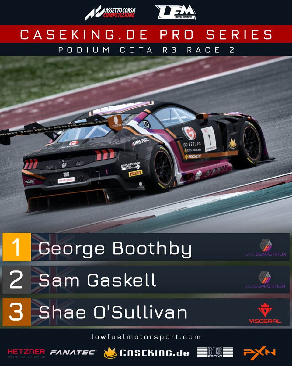 Low Fuel Motorsport tweet media