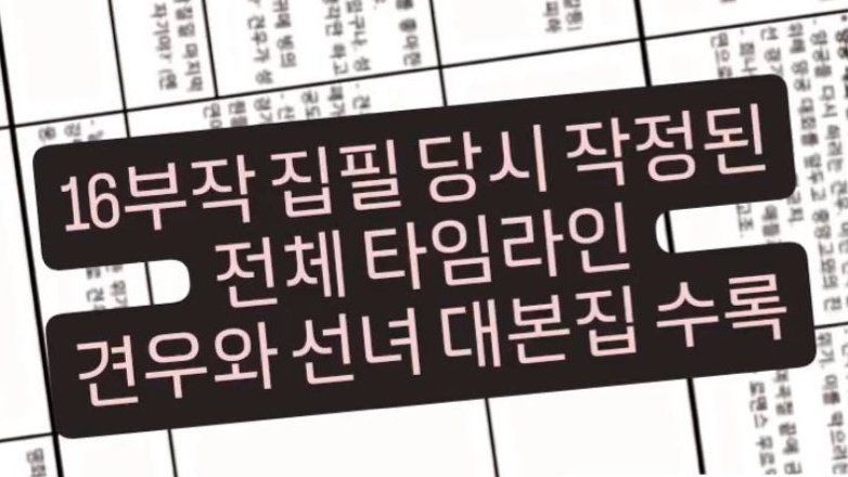 7272Baengbaeng's tweet image. 아니 아무리생각해도 열받음....
시놉말고 풀버전을 그냥 집필해서 별도로 판매하시면 꼭 살게요......
기강빠진 한드놈들이 16부작을 꾸역꾸역 12부작으로 만드는 천인공노할짓을 저질러서 우리딸이 지금 캐붕 상태라는게