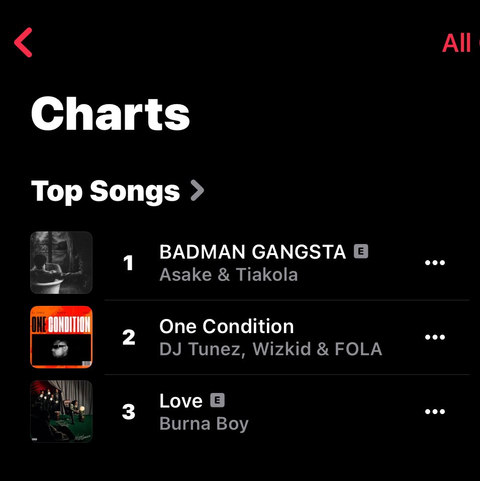 Mr Landlord #1 🇳🇬🪖🔥

                        How many country No1 now abeg 😹?👂