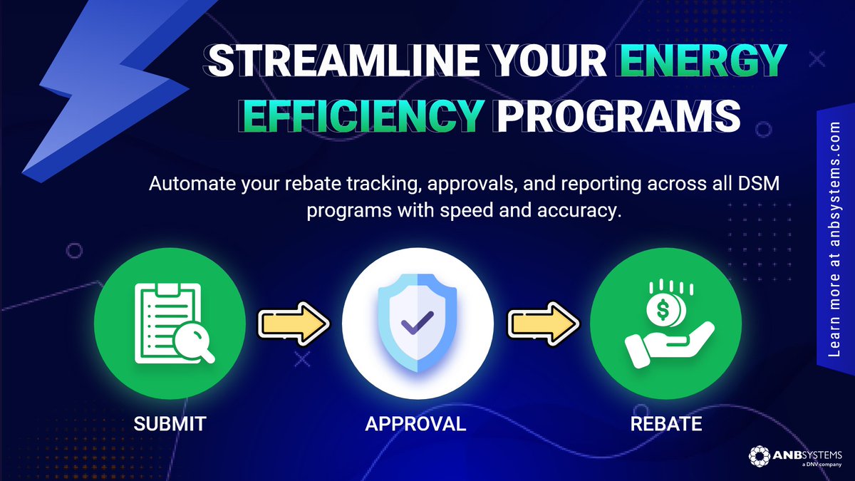 ANB Systems, LLC. tweet media