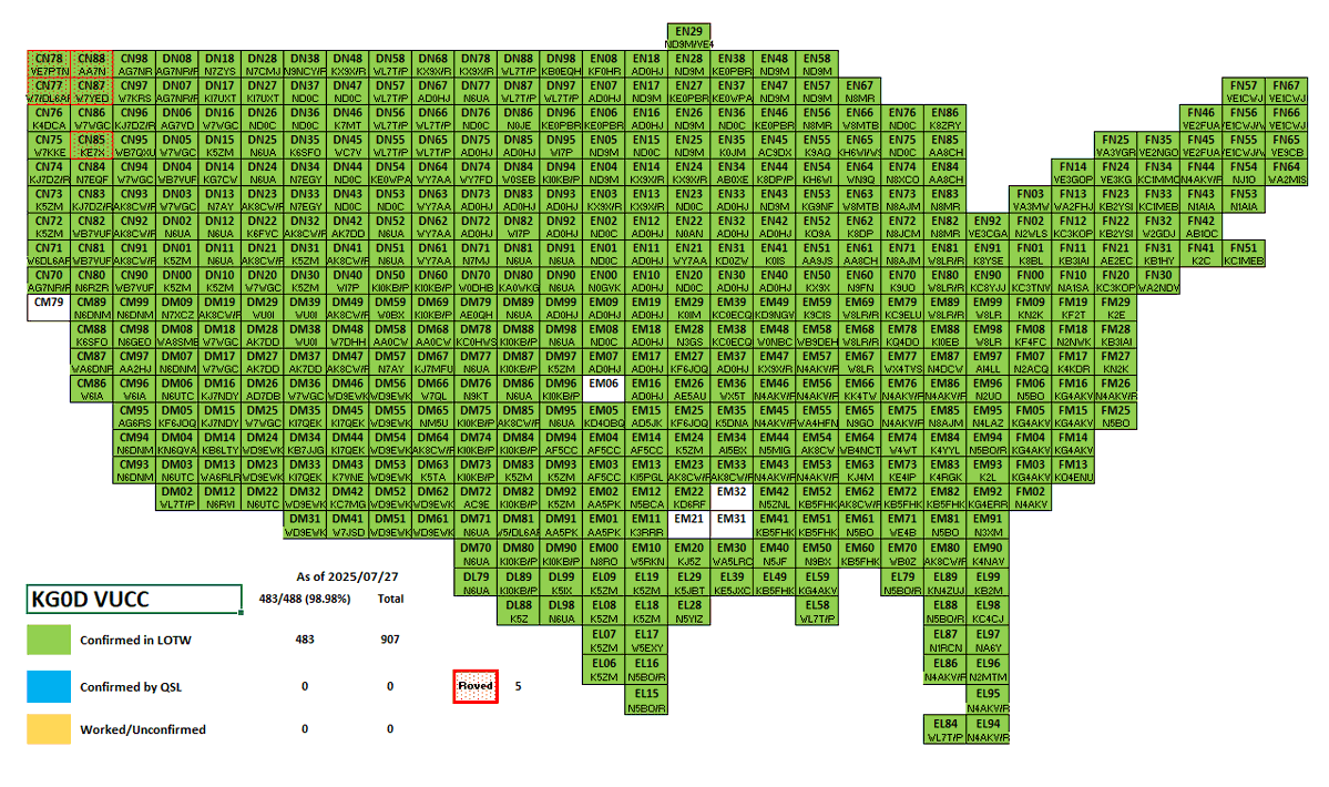Five more Satellite grid squares to go!