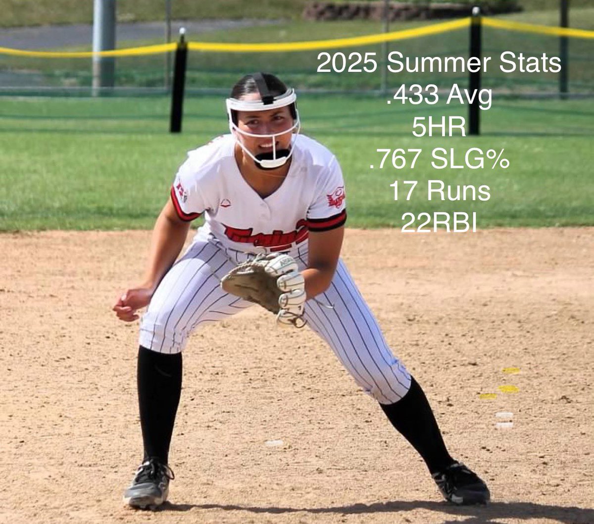 My Summer Stats!! <a href="/Turnin2Pezz/">Turnin2 Pezz</a> <a href="/Coach_Mogan/">Morgan VanderBor</a> <a href="/CoachErikaWhitt/">Coach Erika</a> <a href="/marleewilson/">Marlee Wilson</a> <a href="/WMUSoftball/">Western Michigan Softball</a>