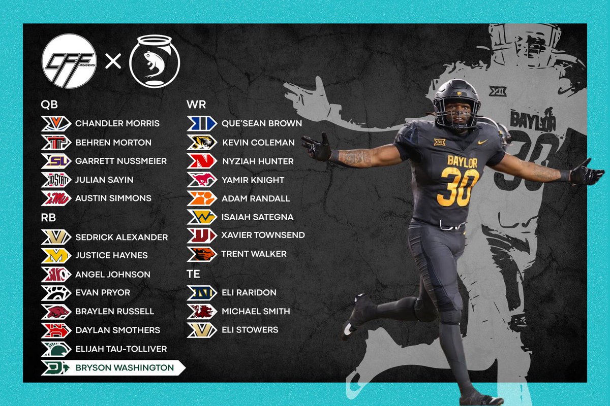 InsiderCff's tweet image. I have returned from vacation, and with that, I unveil my #TadpoleBowl roster. I tried to lean very heavily into the 6-point passing TDs and made my late picks based on touches or return yards. It was a tough group, but I came out all right. #CFF #SFB25