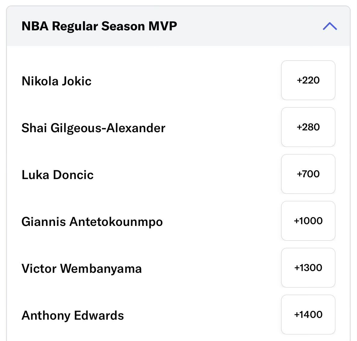 KevinOConnorNBA's tweet image. Luka Doncic is +700 to win NBA MVP.