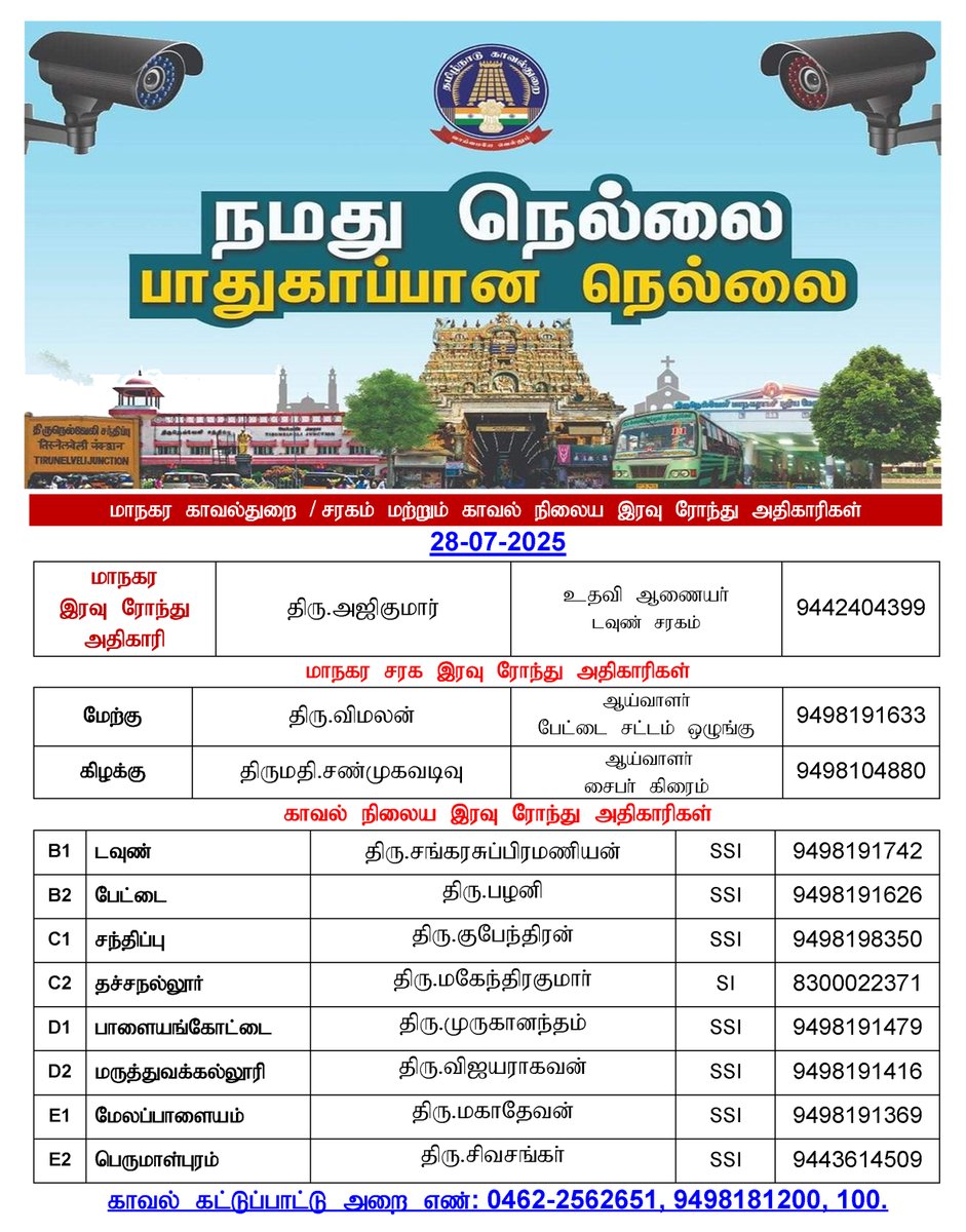Tirunelveli City Police (@citytirunelveli) on Twitter photo 