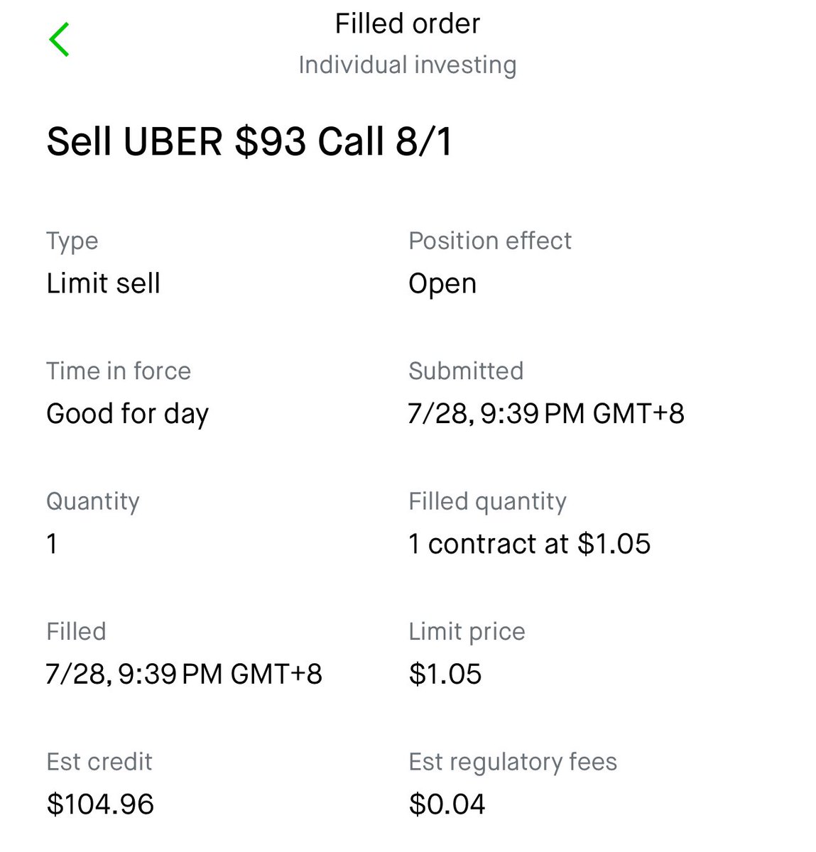 WealthCoachMak's tweet image. Sold a $UBER Covered Call:

- 8/1 $93c

✅ Premium: $105