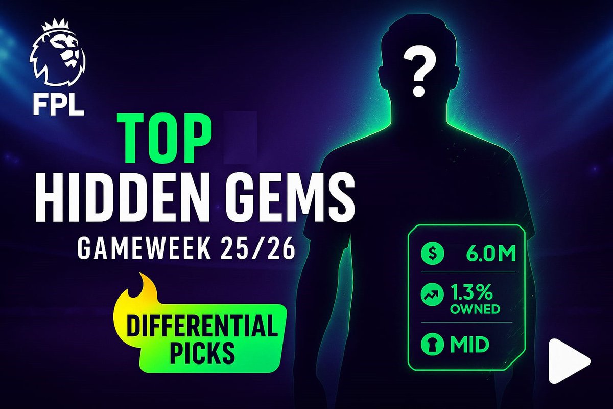 FPLHints's tweet image. Here are 15 FPL Differentials flying under the radar for Gameweek 1:

youtu.be/RJI12zIuosQ  

#FantasyPremierLeague #FPLCommunity