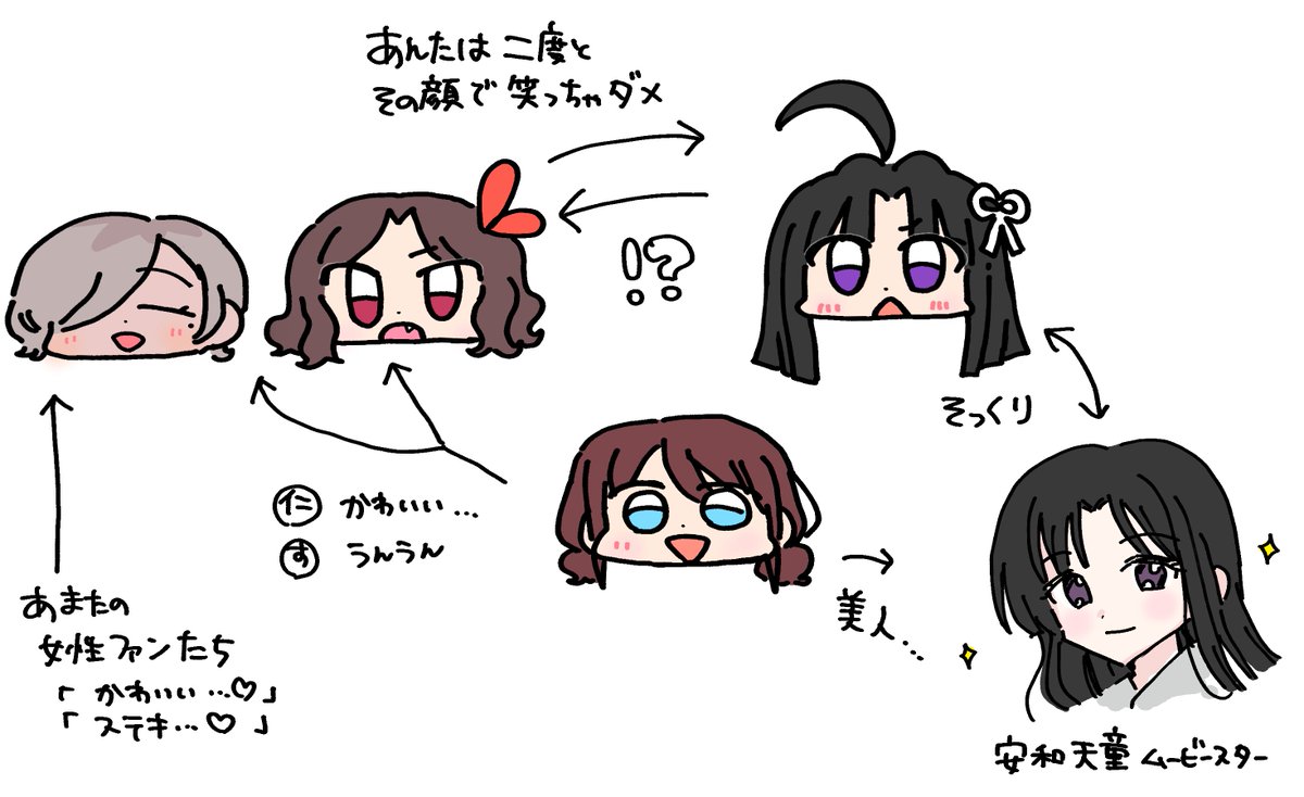 kamo_gohan's tweet image. 見た目に対する言及
