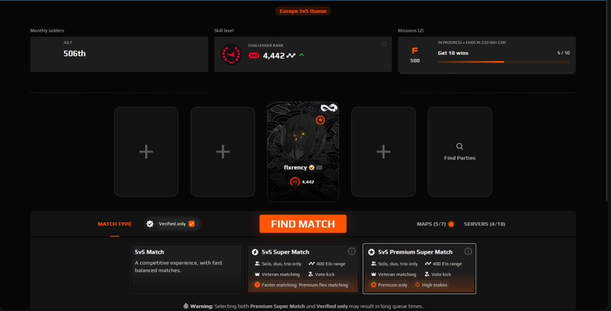 First time when faceit saw my future