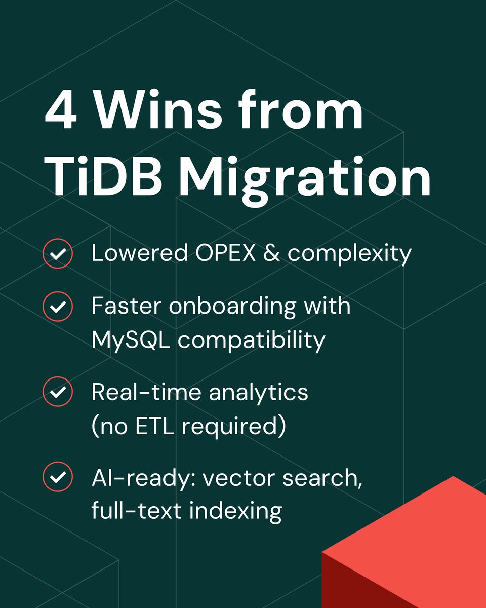 Conga is rethinking #SaaS data architecture with TiDB—simplifying operations, cutting complexity, and setting the stage for real-time analytics and AI-driven growth. ⚡️ 

📚 Read more: pingcap.com/blog/how-conga…

#TiDB #Conga #RevOps #AI