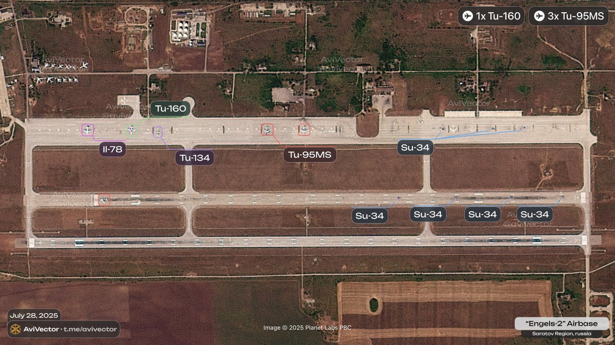 avivector's tweet image. 🔻Satellite images of 🇷🇺 Engels-2 Airbase as of July 28, 08:19 UTC
The airbase housed 1 Tu-160 (Blackjack), 3 Tu-95MS (Bear-H), 1 Il-78M (Midas), 1 Tu-134 (Crusty) and 6 Su-34 (Fullback).
During the night, two Tu-95MS took off from Olenya Air Base: one landed at Engels-2 Air…