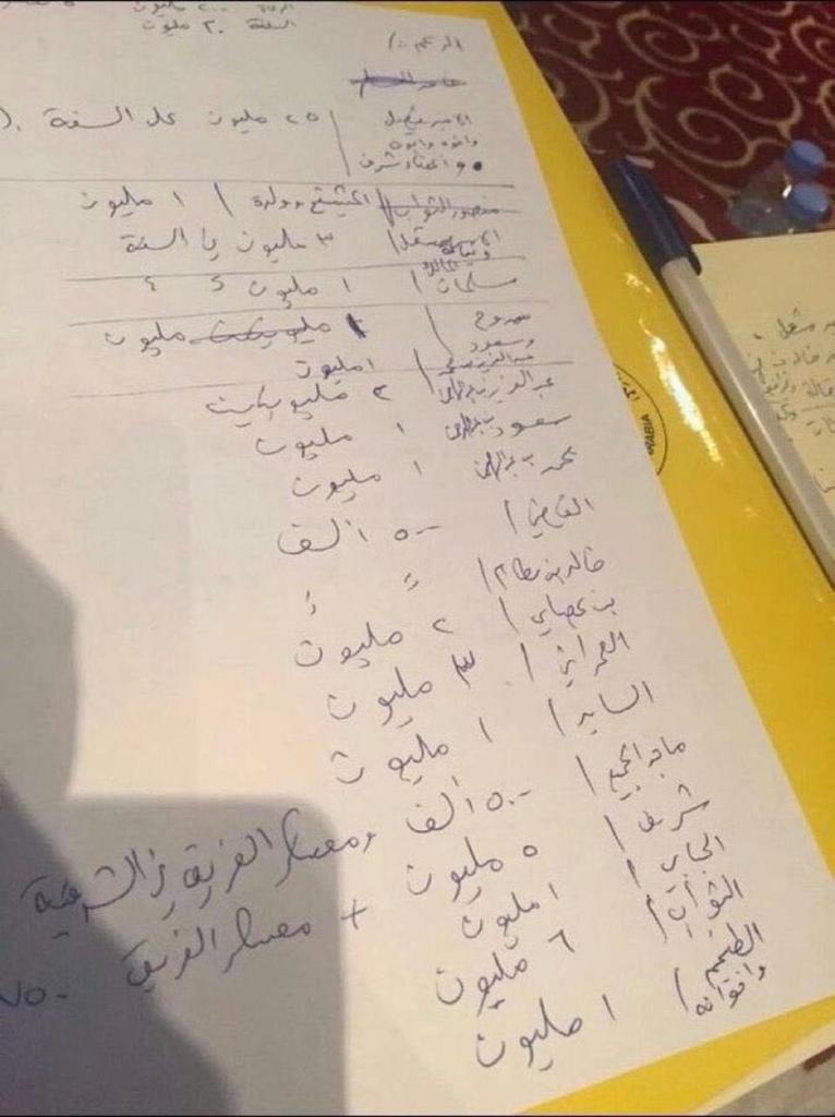 Ibrahem_alkh's tweet image. الله يرحم زمن القطات😅..راح زمن القطات وجاء زمن الكبات!!!!
