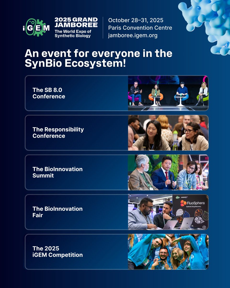iGEM's tweet image. Are you attending the World Expo of SynBio?

From SB 8.0 to the Responsibility Conference, BioInnovation Summit, BioInnovation Fair &amp;amp; showcase of 2025 iGEM Competition Projects, there’s something for everyone.

Ticket prices increase July 31: jamboree.igem.org/2025/tickets