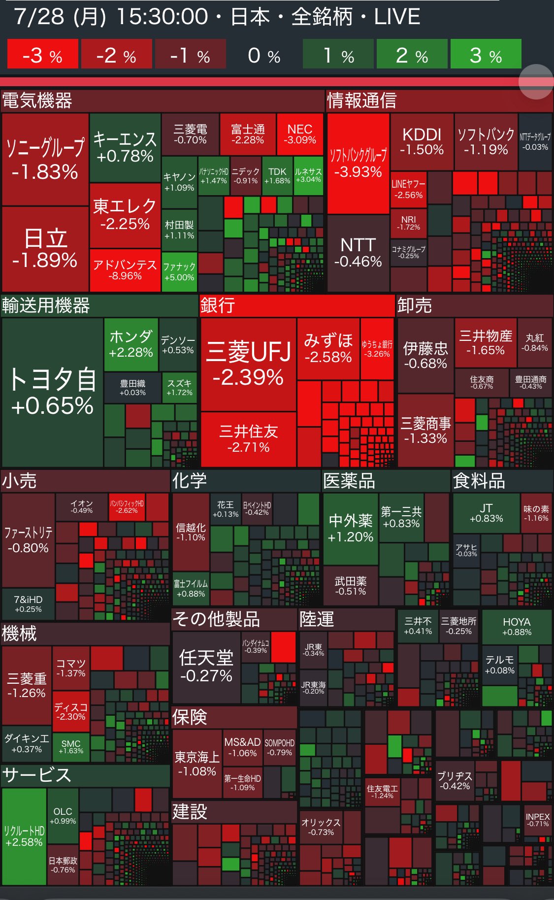 ’08 日経FPD 市場・新応用編 NIKKEIMIC（単行本） tkg on X: 