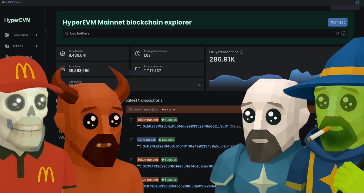 baldbrothers_'s tweet image. we hired a team of on-chain archaeologists to comb through every block & chain in history…
and we can confidently confirm:
the bröthers are the bäldest asset EVER seen on-chain.
only on hyperliquid.
baldiö ✨
