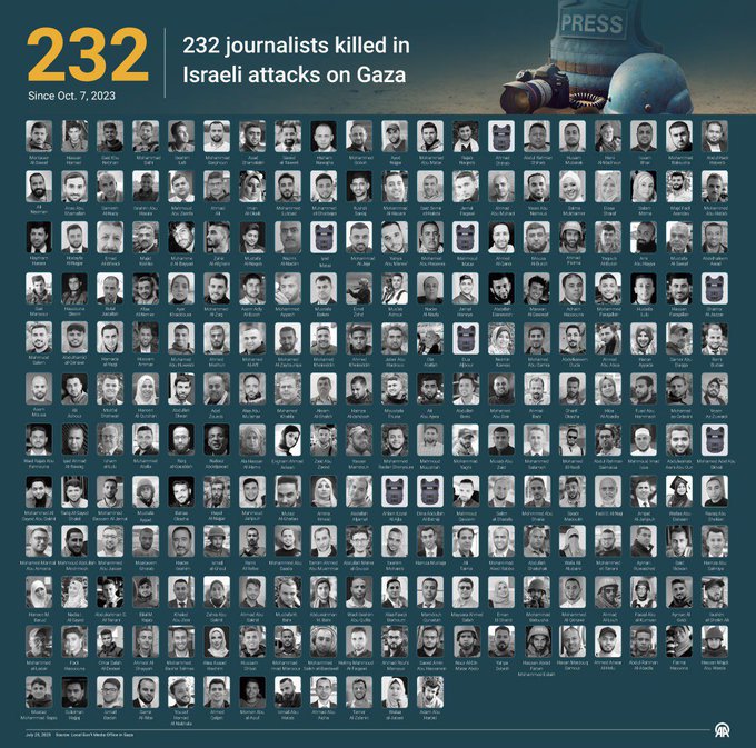 "This isn’t just a massacre of children, women, and civilians. It’s a massacre of the truth. 232 journalists have already been killed in Gaza by Israel since October 7. They’re not just erasing lives; they’re erasing the witnesses."
x.com/goddeketal/sta…