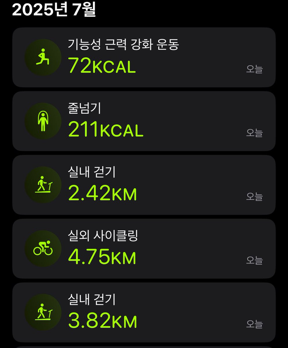jalmeoggo's tweet image. 활동링

개구리스쿼트100+인클라인푸쉬업12*5
줄넘기 2000개
존2걷기
이동 시 따릉이