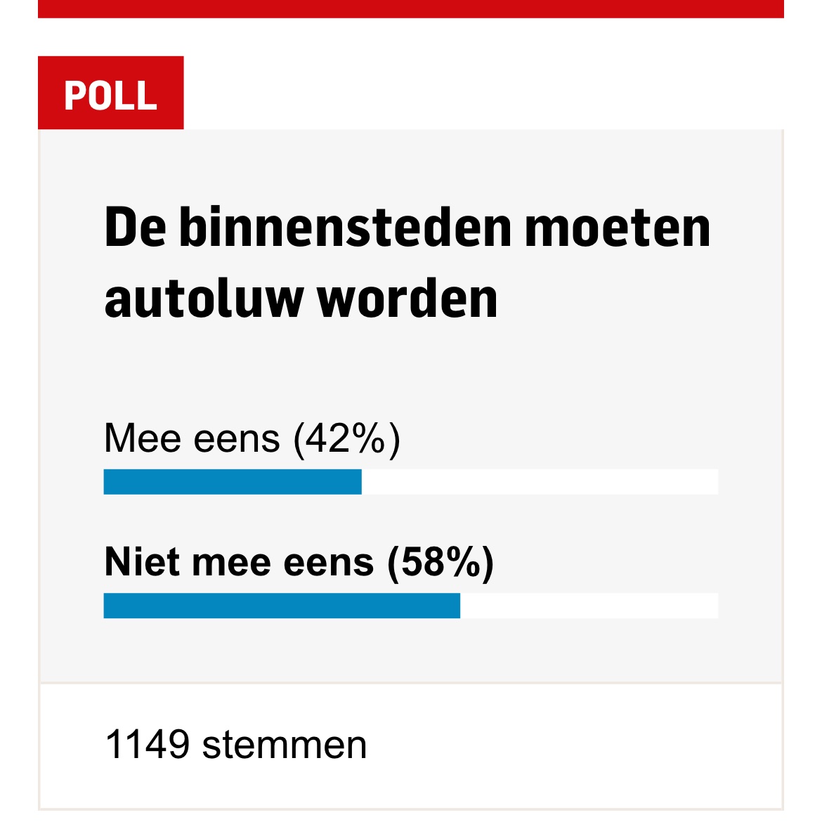 Bedoel ik .. 

ad.nl/praat-mee/praa…

#auto #autoluw
