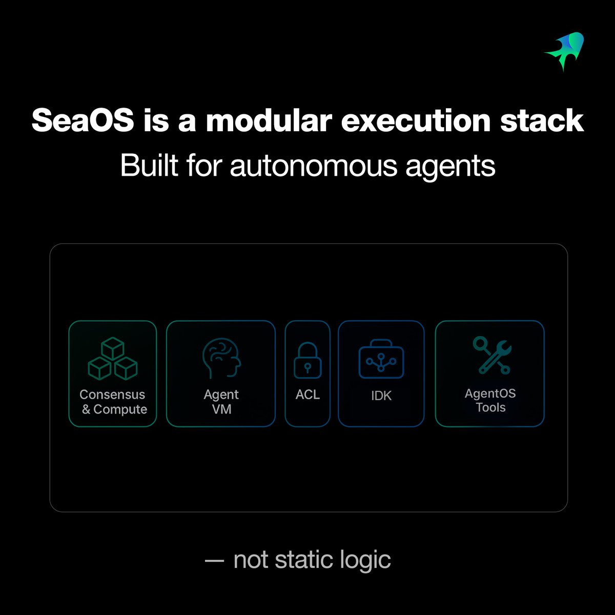 seaos_labs's tweet image. 🧠 SeaOS is a modular execution stack built for autonomous agents — not static logic.
Its architecture:
- Consensus & Compute: Multi-VM base (EVM / WASM / SVM), high-throughput
- Agent VM: Runtime for adaptive agents with memory & perception
- ACL: Context-aware access…