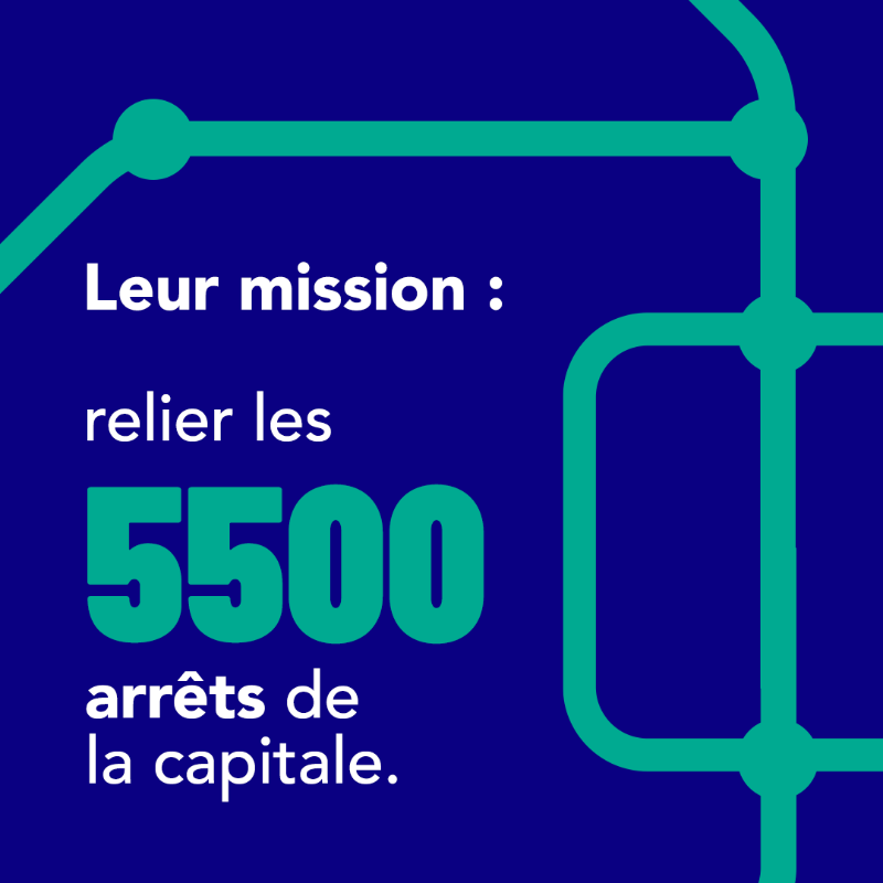 RATPgroup's tweet photo. [#BusRATP] Faire circuler des bus en zone dense ? C'est une de nos expertise #RATP ! Au quotidien, ce sont 1300 bus qui relient 5500 arrêts dans un environnement urbain ultra-dense comme Paris intra-muros. Résultat : 92 % des bus sont à l'heure !