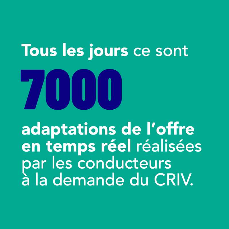 RATPgroup's tweet photo. [#BusRATP] Faire circuler des bus en zone dense ? C'est une de nos expertise #RATP ! Au quotidien, ce sont 1300 bus qui relient 5500 arrêts dans un environnement urbain ultra-dense comme Paris intra-muros. Résultat : 92 % des bus sont à l'heure !