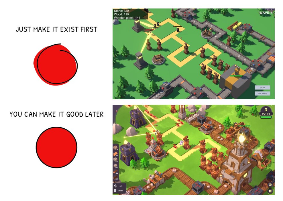 Just make it exist first, you can make it good later. I'm sure about that!