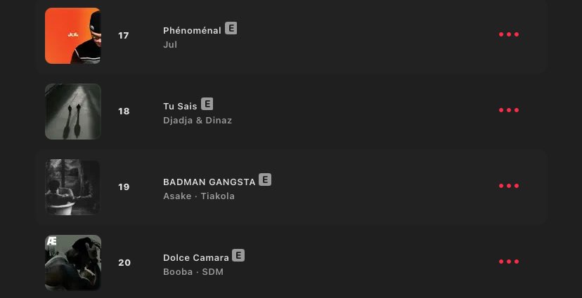 Asake_warrior's tweet image. 📈 @asakemusik & @Tiakola_Meloo - BADMAN GANGSTA peaks #19 (+1) on France 🇲🇫 Apple Music Chart 🔥 🪖