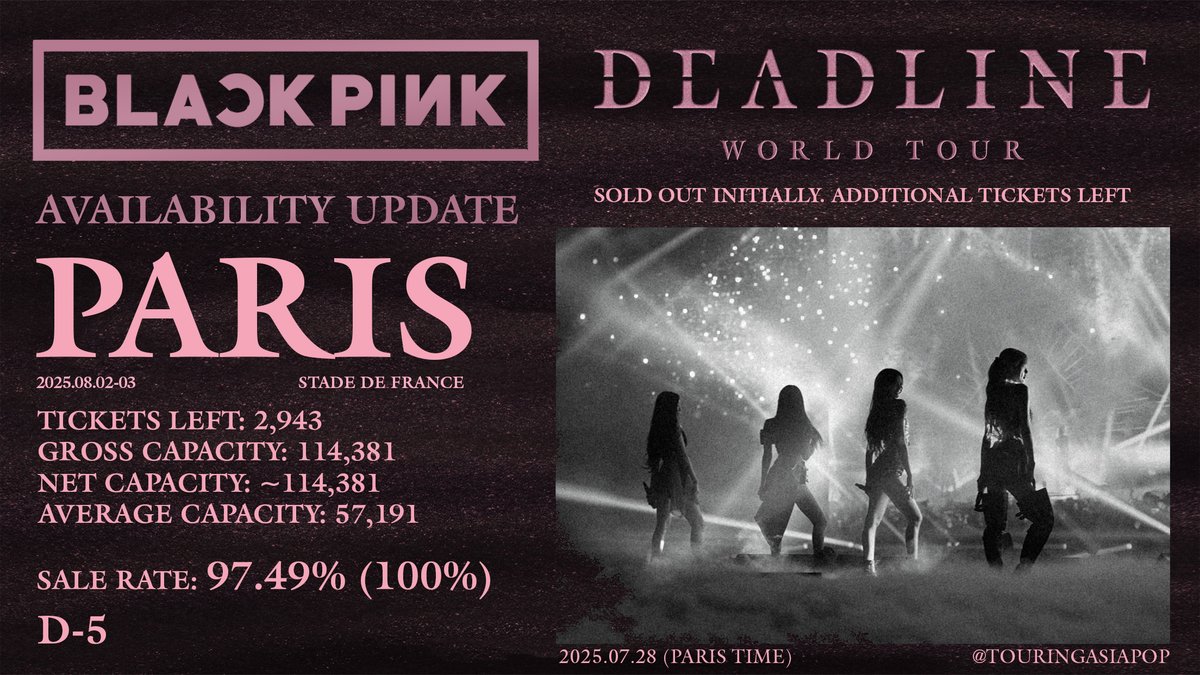 BLACKPINK DEADLINE WORLD TOUR XL T パリ公演 BLACKPINK - WORLD TOUR [DEADLINE] IN PARIS & LONDON Behind the