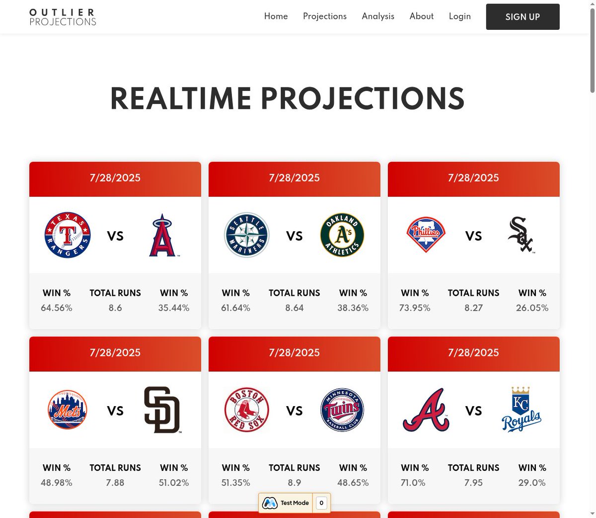 Outlier_Proj's tweet photo. 7/28 projections are up!

https://t.co/t1KcsYUkul https://t.co/QWQRnhh6fv
