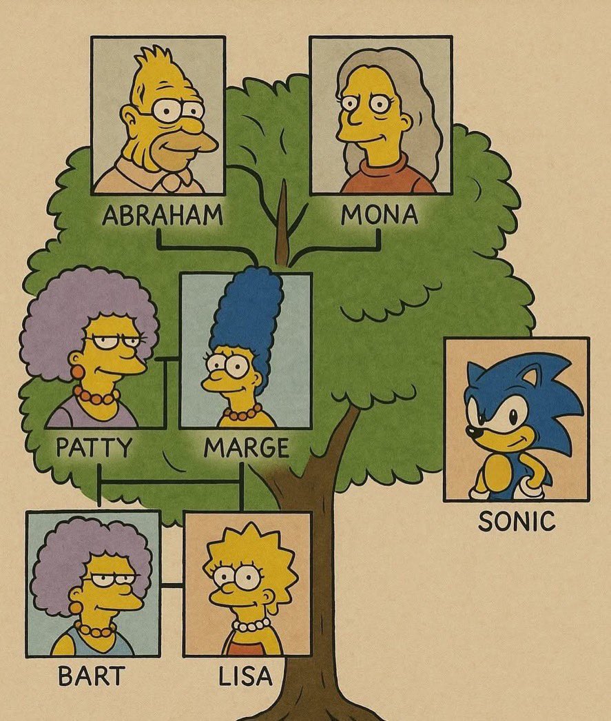 AI being dumb (@chatgptlunatics) on Twitter photo 