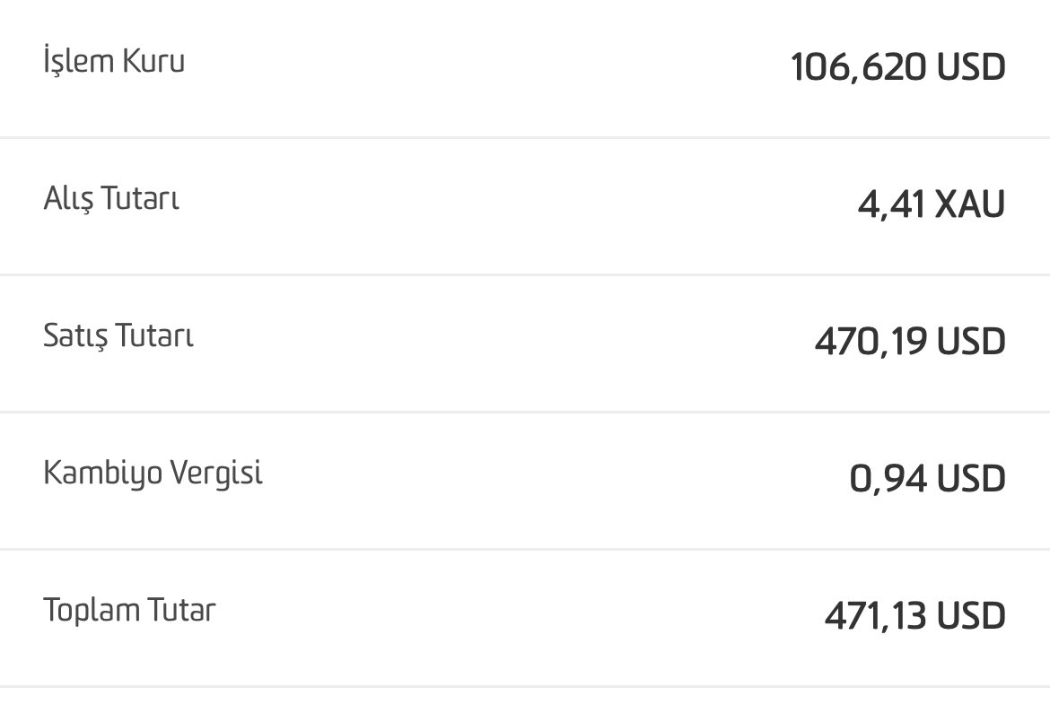 Pazartesi günü hesabıma geçen Eurobond kupon ödemesi ile altın alımı yaptım. Her şey daha özgür bir gelecek için… #finansalözgürlük #erkenemeklilik