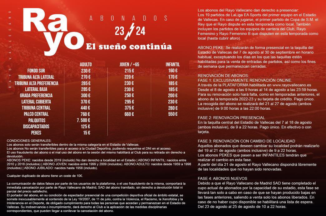 GoldeMichu's tweet image. En la 22/23 pagué 200€ por el abono, el año pasado sin ir más lejos 270€ y ahora en la 25/26 voy a pagar 370€ , una subida de prácticamente el doble en 4 temporadas (misma localidad y condiciones de edad)

Inexplicable. Que pena todo…