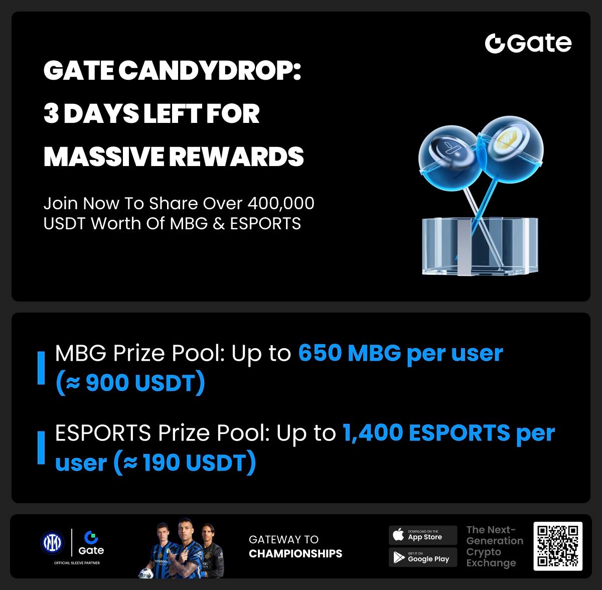 🚨 Just 3 Days Left! The Gate CandyDrop Mega Giveaway is almost over! 

If you haven’t jumped in yet, now’s the time, over 400,000 USDT worth of MBG and ESPORTS rewards are up for grabs!

You could walk away with:
💎 Up to 650 MBG (~$900)
🕹️ And 1,400 ESPORTS (~$190)  all for