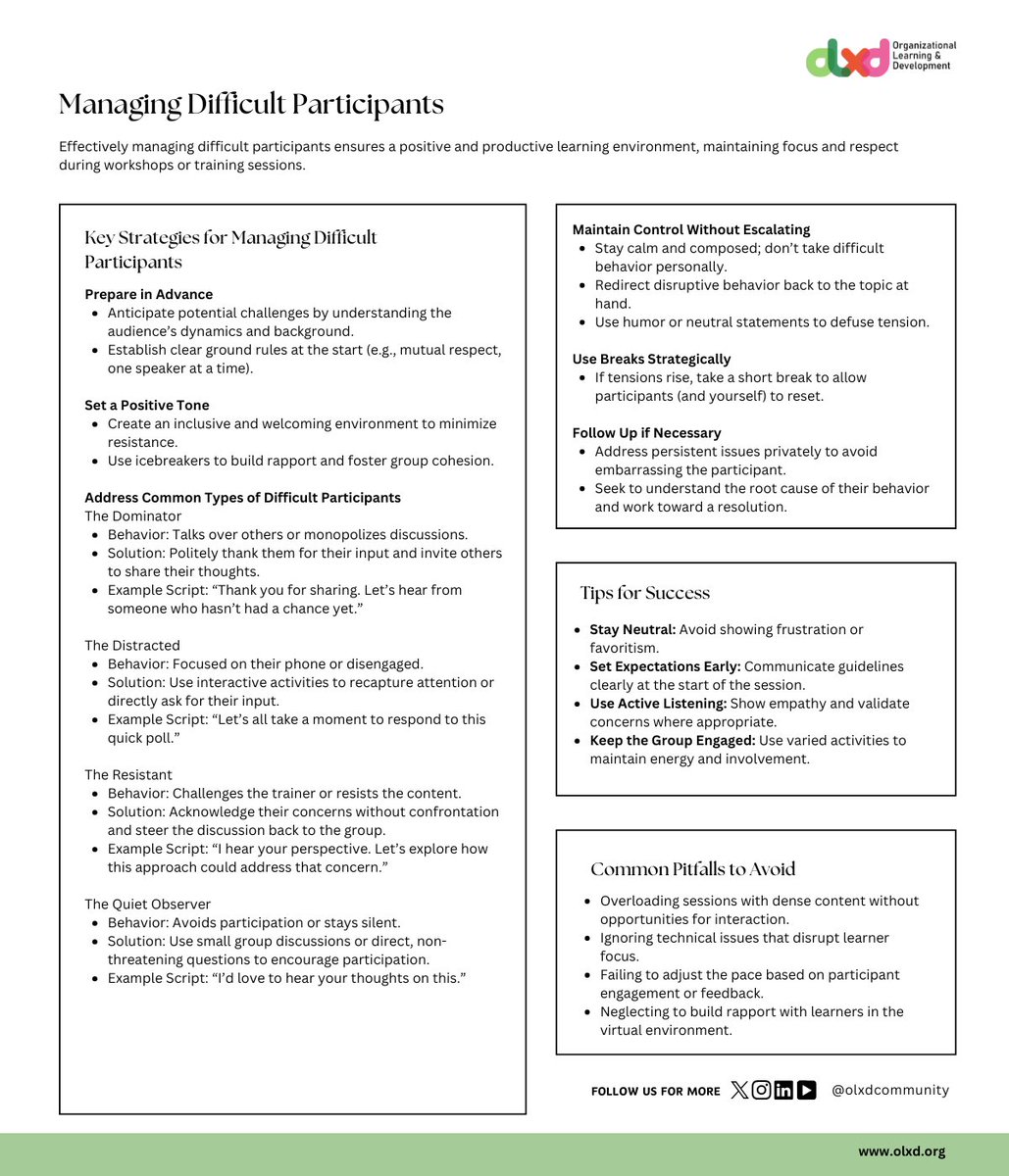 olxdcommunity's tweet image. 🧠 Managing Difficult Participants

Master strategies to maintain respect, focus, and a positive learning environment in every session.

#OLxDLearning
#FacilitationSkills #TrainingTips #AdultLearning #LearningandDevelopment #ClassroomManagement