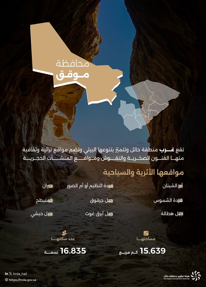 #محافظات_حائل 

#موقق.. تنـوع بيئي وإرث تاريـخي

تقع غرب #حائل، وتتميّز بتنوعها البيئي وثرائها الطبيعي، وتحتضن مواقع تراثية وثقافية بارزة، تروي حضارة الإنسان في المنطقة.

#هيئة_تطوير_حائل