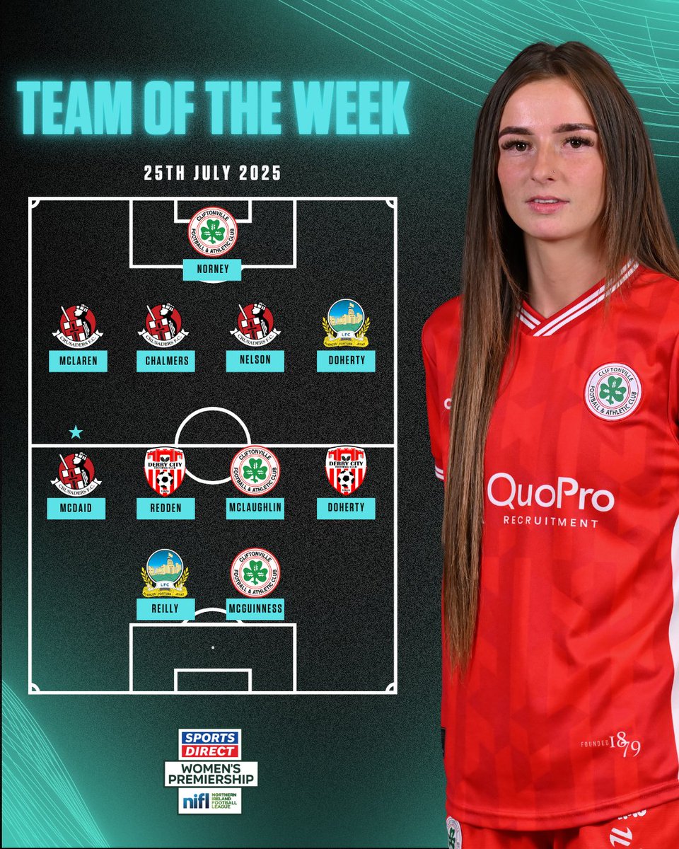 OfficialNIFL's tweet image. 📋 The #SportsDirectPrem Team of the Week!
Big Friday night 👊