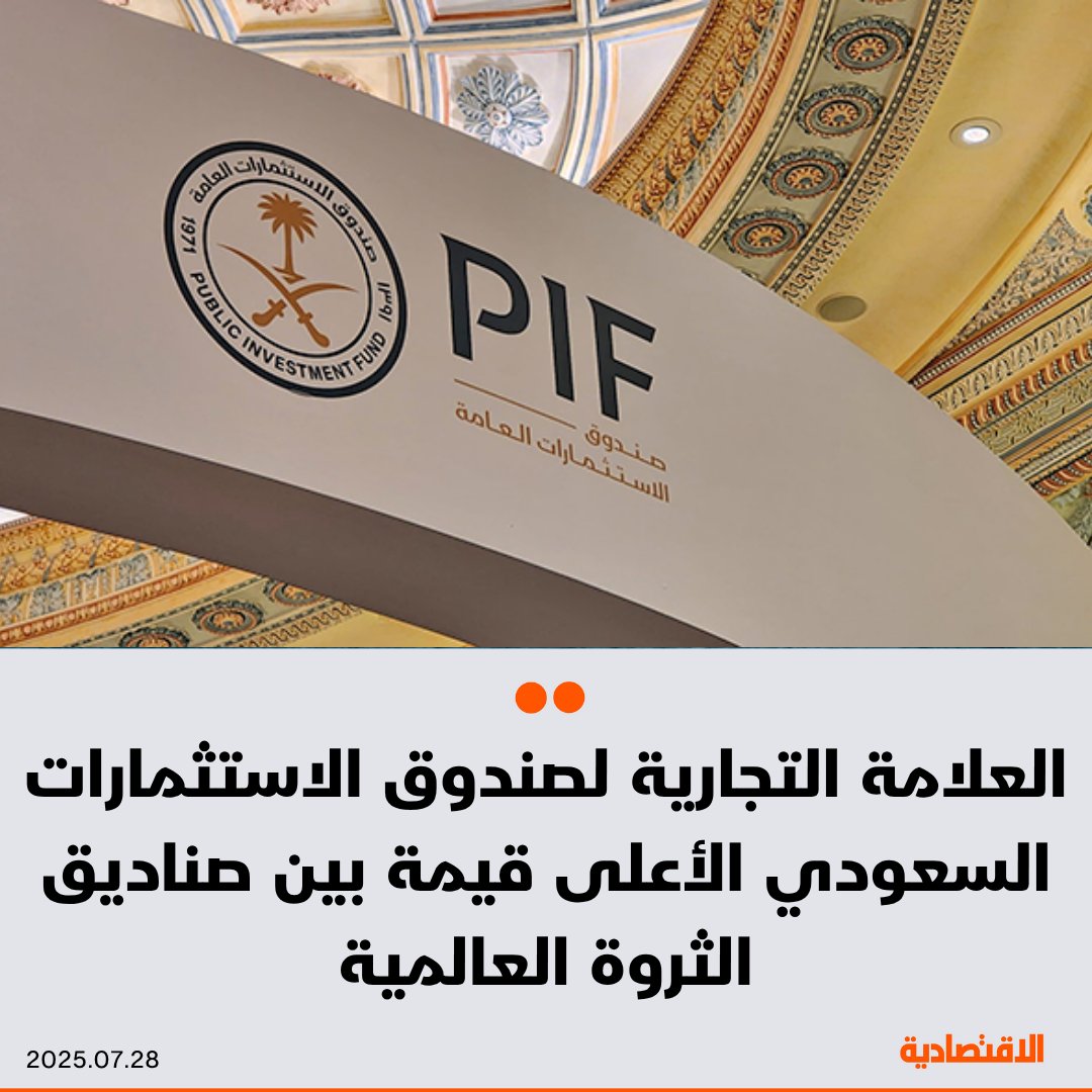 #عاجل |

العلامة التجارية لـ #صندوق_الاستثمارات_العامة السعودي حلت في المرتبة الأولى باعتبارها الأعلى قيمة بين علامات صناديق الثروة العالمية لـ 2025، وذلك للعام الثاني على التوالي، وفقاً لتقرير شركة "براند فاينانس"، لاستشارات تقييم العلامات التجارية

- علامة الصندوق السعودي