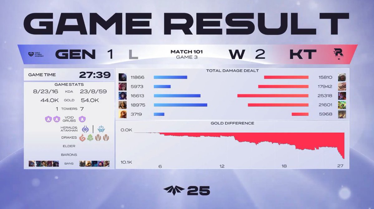 Wymaginowany tweet media