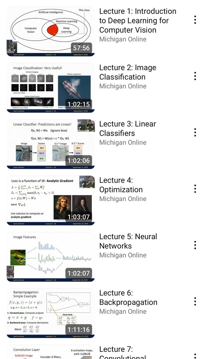 4310sy's tweet image. The University of Michigan’s “Deep Learning for Computer Vision” course, taught by Justin Johnson

m.youtube.com/playlist?list=…