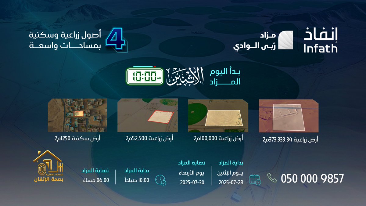 بصمة الإتقان للخدمات العقارية (@betqansa) on Twitter photo 📢 مزاد ربى الوادي بدأ الآن ..
4 عقارات سكنية وزراعية في وادي الدواسر
بمساحات تبدأ من 1,250 م²
وتصل إلى أكثر من 373,000 م²
بإشراف #إنفاذ عبر منصة مباشر للمزادات
⏳ ينتهي الأربعاء 30 يوليو – 6:00م
🖥️ شاهد أسعار الافتتاح ☟
re.mobasher.sa/auctions/t-con…
#بصمة_الاتقان | <a href="/infathAuctions/">مزادات إنفاذ</a> 📢 مزاد ربى الوادي بدأ الآن ..
4 عقارات سكنية وزراعية في وادي الدواسر
بمساحات تبدأ من 1,250 م²
وتصل إلى أكثر من 373,000 م²
بإشراف #إنفاذ عبر منصة مباشر للمزادات
⏳ ينتهي الأربعاء 30 يوليو – 6:00م
🖥️ شاهد أسعار الافتتاح ☟
re.mobasher.sa/auctions/t-con…
#بصمة_الاتقان | <a href="/infathAuctions/">مزادات إنفاذ</a>