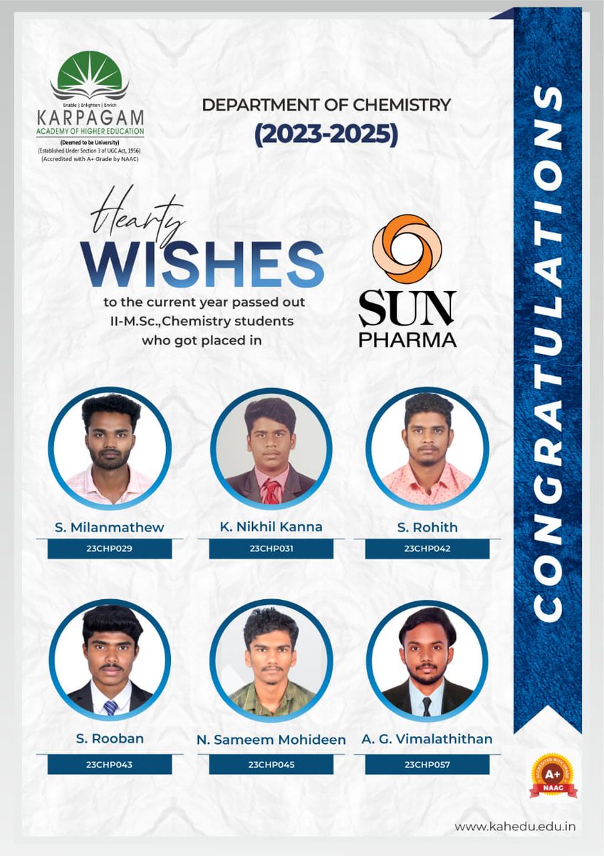 wekaheians's tweet image. Huge congrats to our M.Sc. Chemistry (II Year) passed-out students for their incredible achievement! They've been placed at SunPharma! Your Hardwork & Commitment truly paid off. Wishing you all stellar success in the Pharmaceutical industry! #Achievement #KAHE