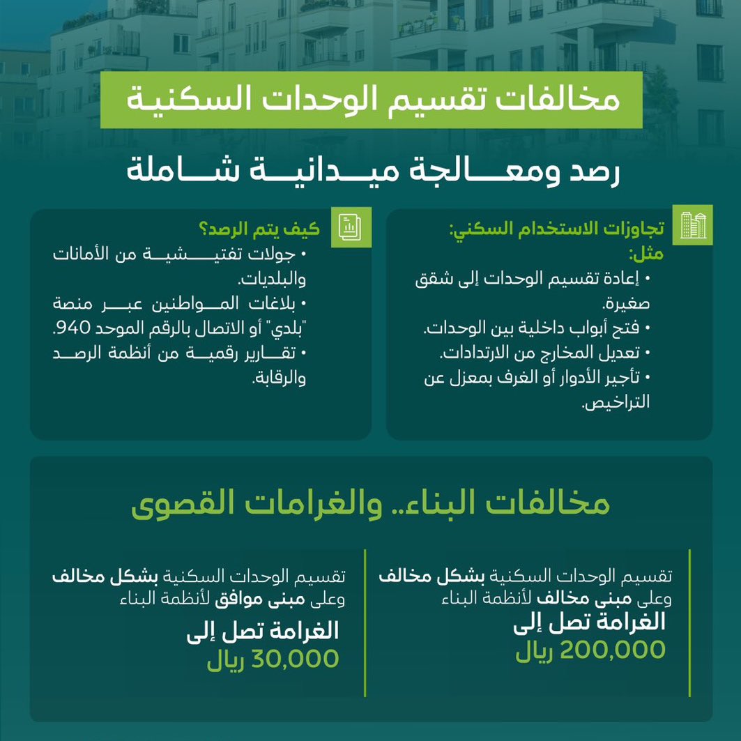 انتباه..🚨

• تأكد قبل ما تشتري العقار أن المخطّط المعماري مطابق لرخصة البناء تمامًا.

• بدأ المخالفين بتصريف عقاراتهم الآن، انتبهو لا يخدعونكم بالدخل العالي.

• ستعمل الدولة على رصد المخالفات وإيقاع الغرامات والتوجيه بالتصحيح، ولو بتشتري عقاراتهم راح تتحمل المسؤوليّة بالكامل.