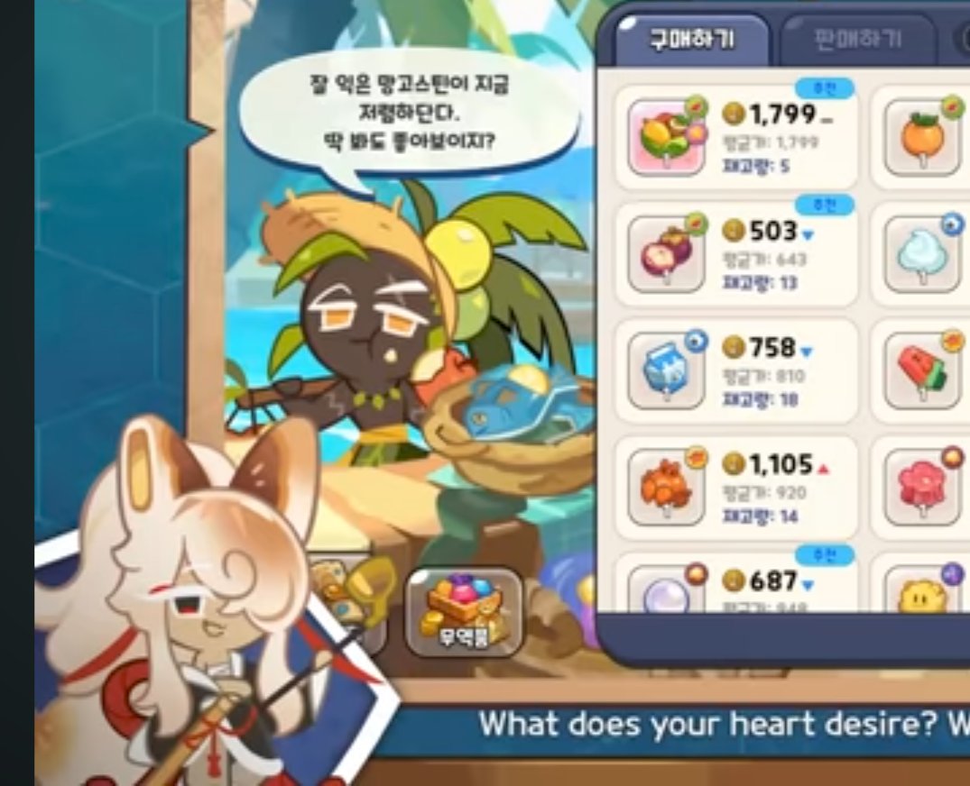 choyrusted's tweet image. &quot;what does your heart desire&quot; the shirtless salesman